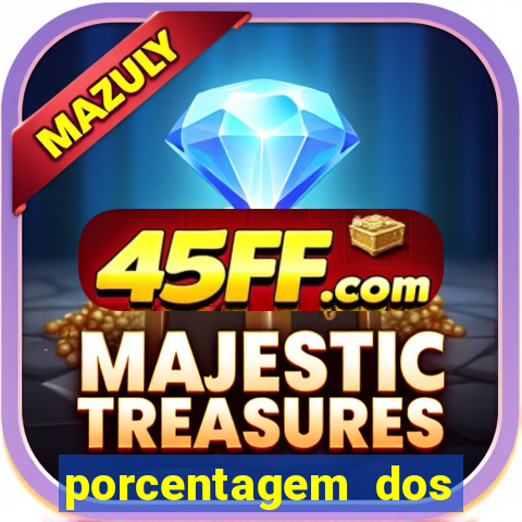 porcentagem dos jogos slots pg